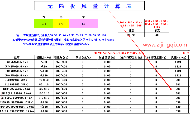 570*570*69mm高效過濾器參數(shù)